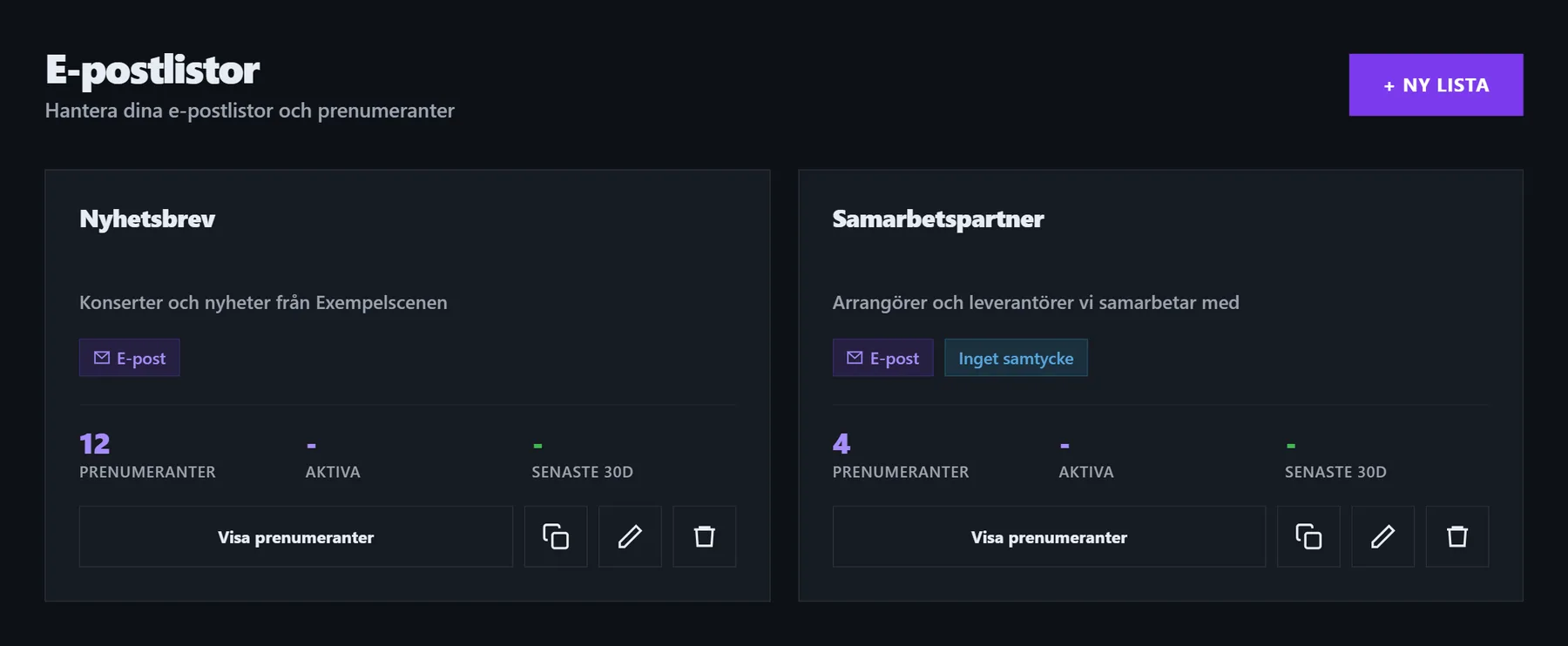 E-postlistor — varje lista med sina prenumeranter och om den kräver samtycke