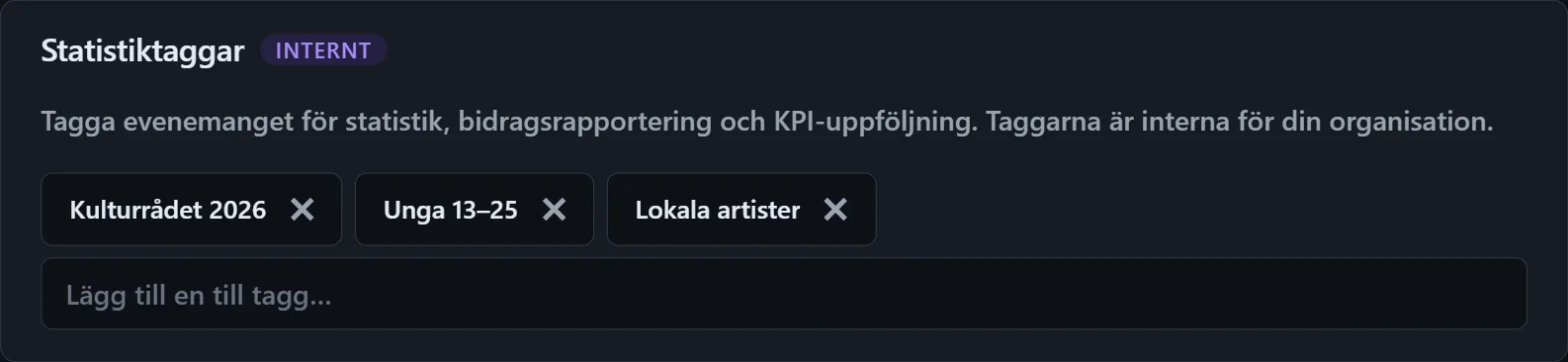 Statistiktaggar på ett evenemang, för bidragsrapporter och uppföljning